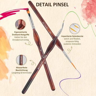 Πίνακα πινέλας για μοντέλα μεγέθους